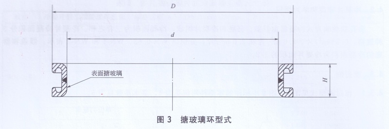 搪玻璃環型式